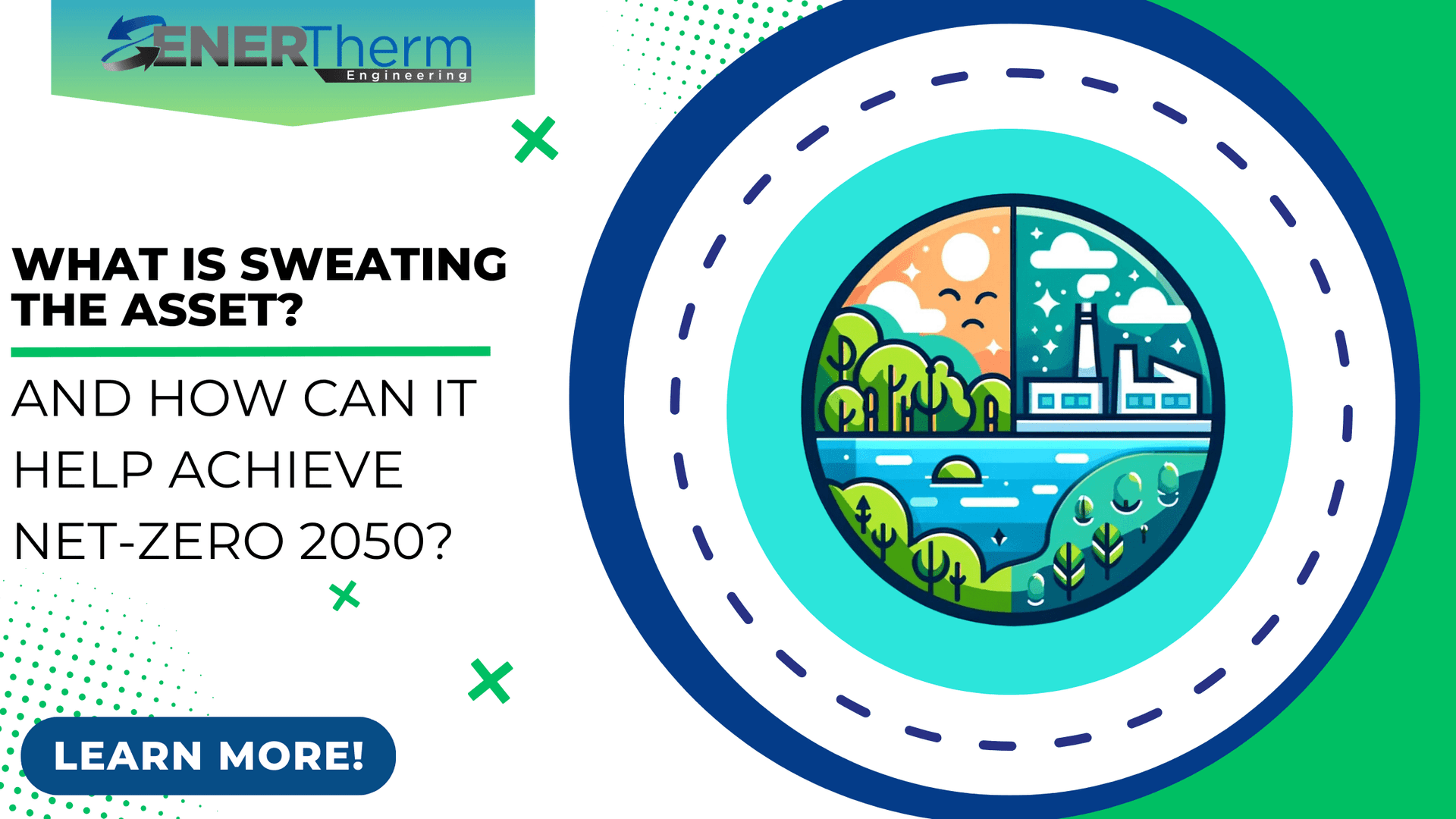 What is Sweating the Asset and How Can It Help Achieve Net-Zero 2050?