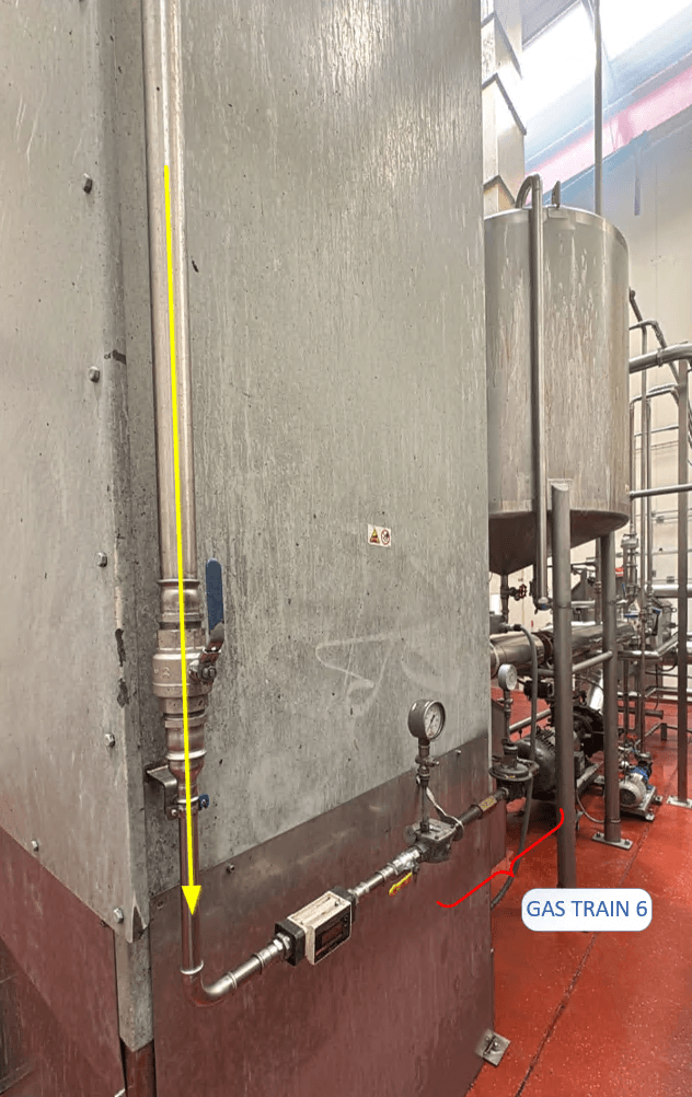 Gas train measurement and sizing assessment