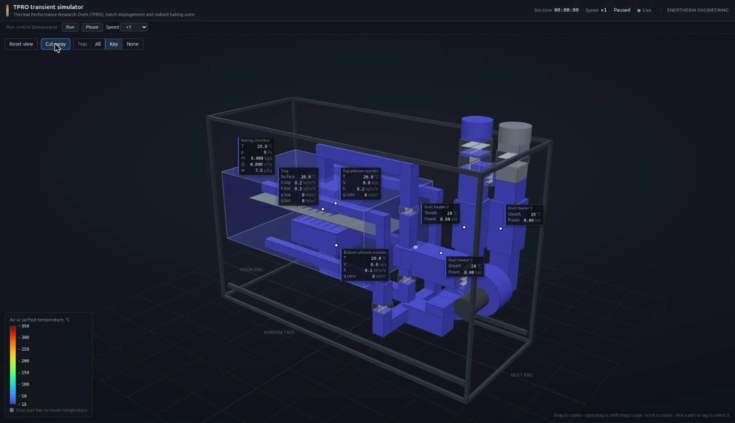 Cutaway 3D TPRO simulator showing chamber, nozzle plenums, heaters and ductwork