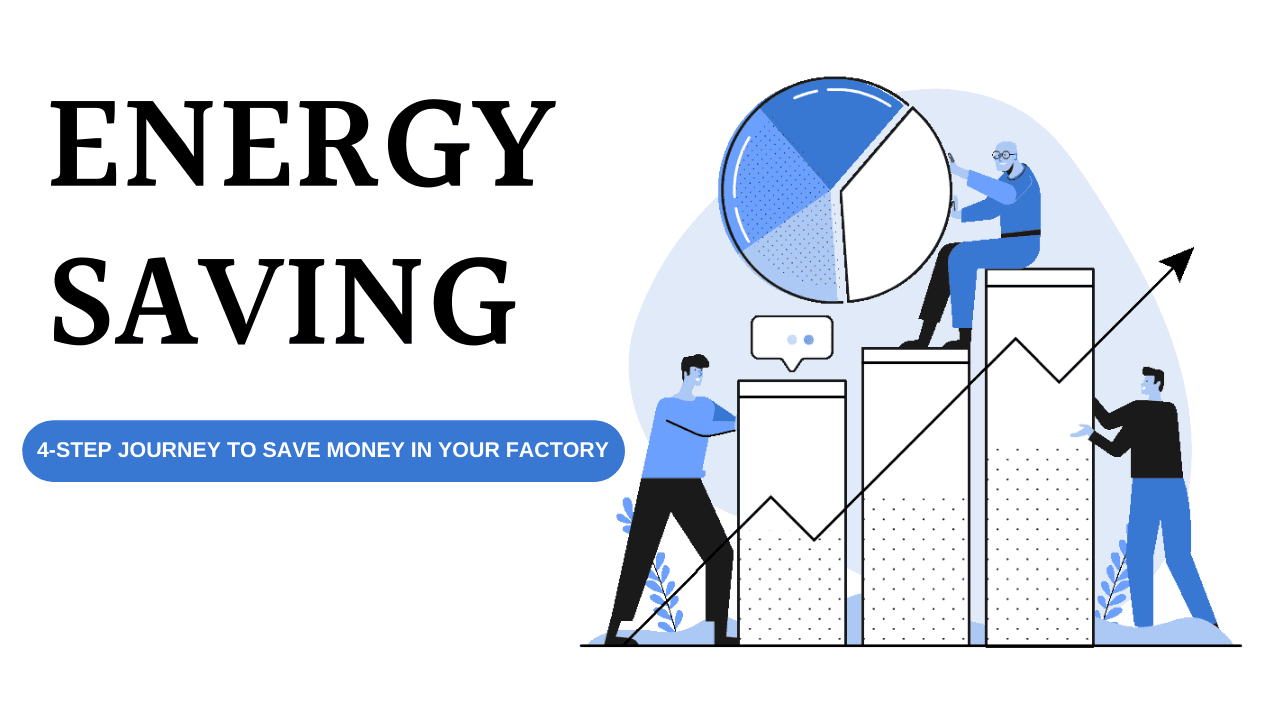 4-Step Journey to Save Money on Your Energy Costs