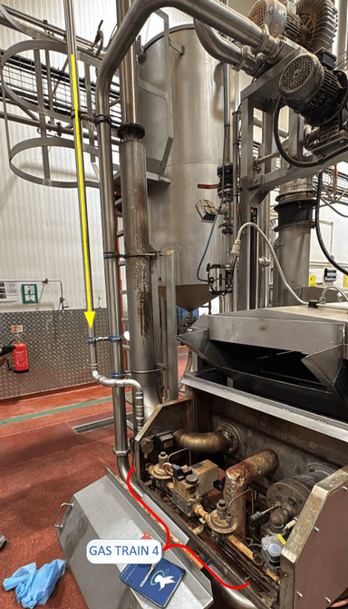 Individual gas train measurement and documentation