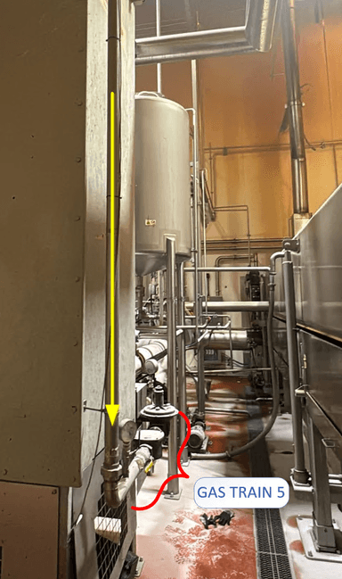 Instrumentation specification and sizing documentation