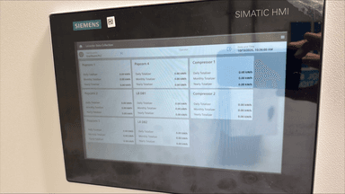 Control panel with integrated HMI display