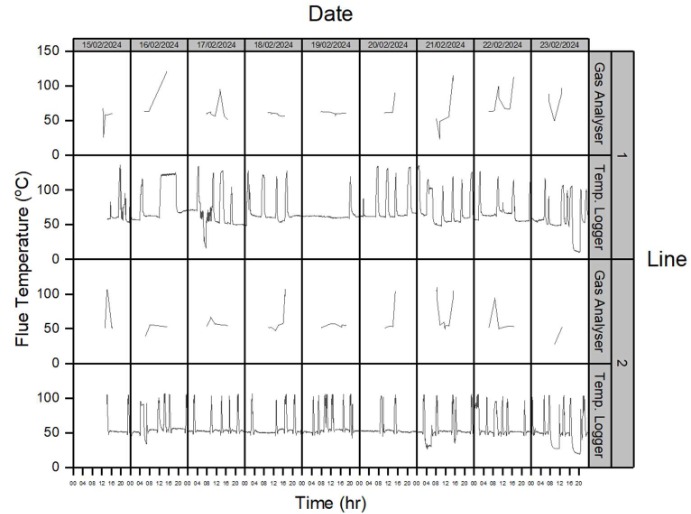TYPE: chart
CONTENT: This