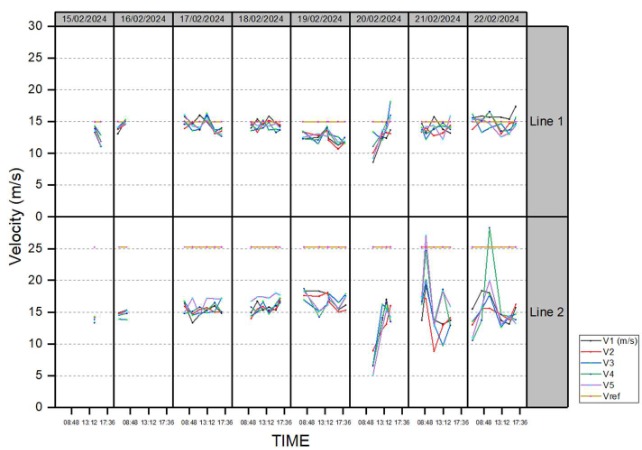 TYPE: chart
CONTENT: This chart