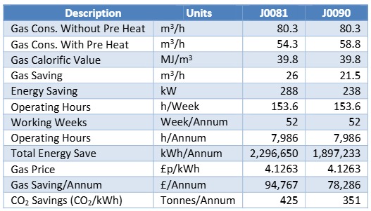 TYPE: table
CONTENT: