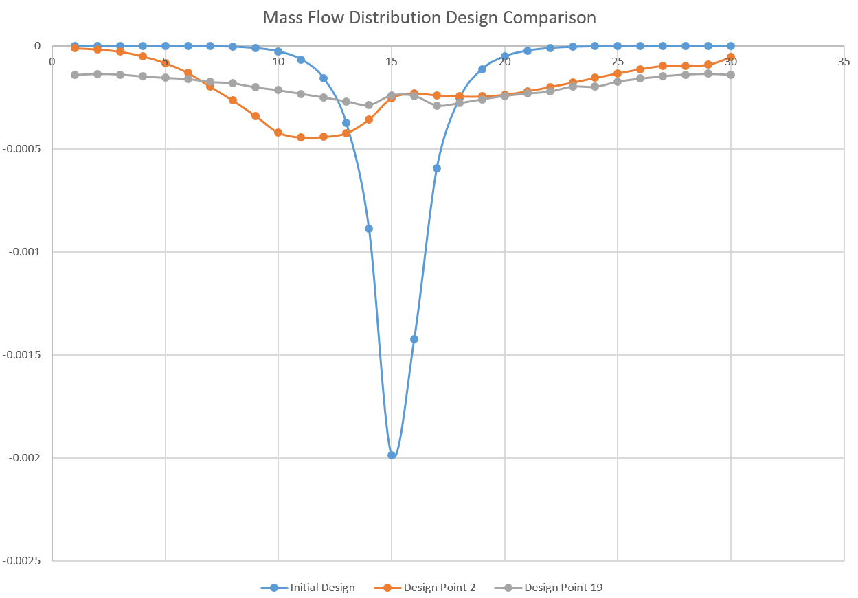 TYPE: chart
CONTENT: