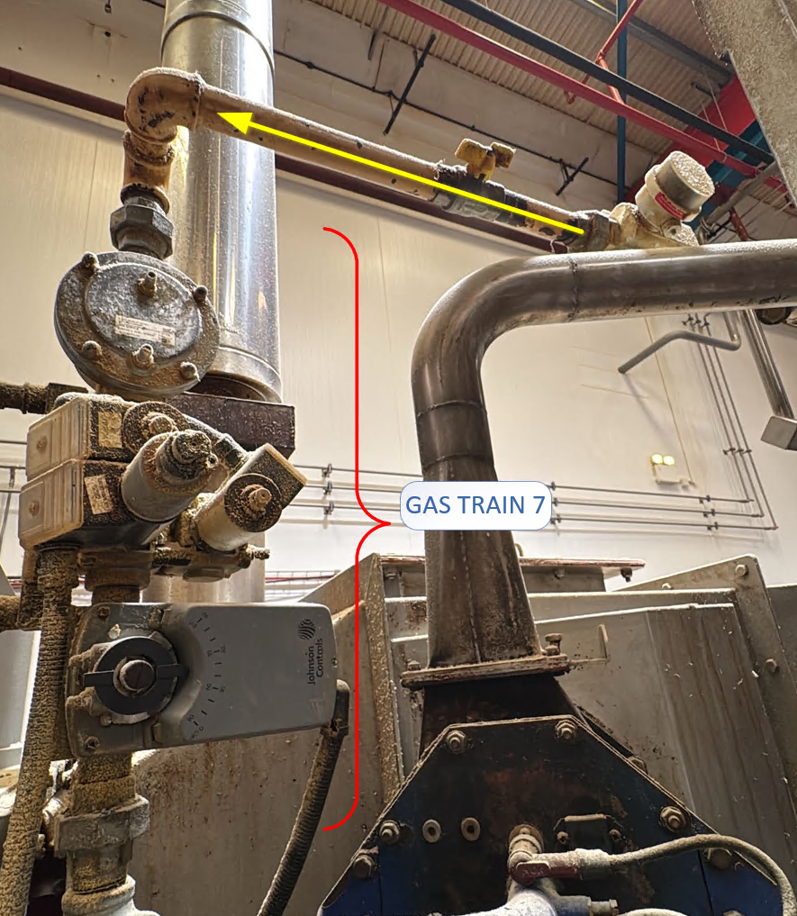 Gas train routing analysis for meter placement