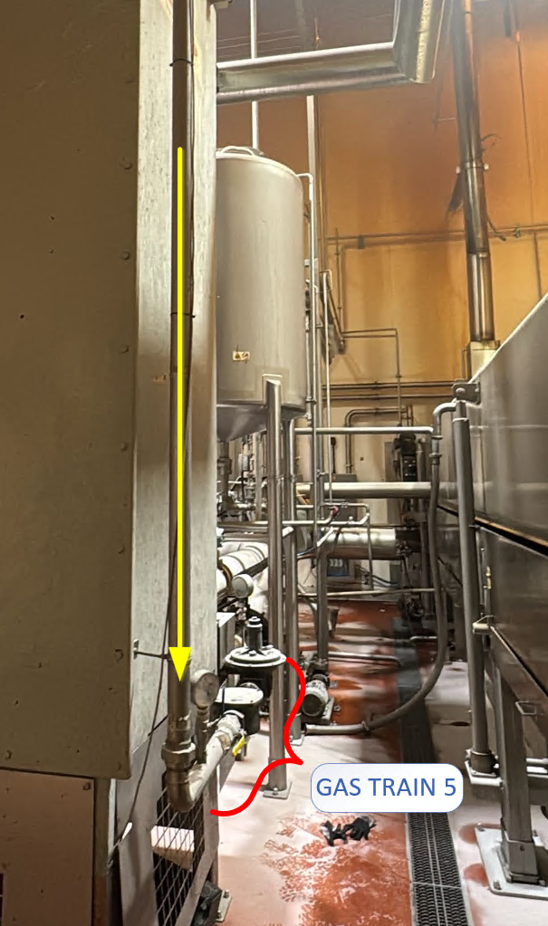 Instrumentation specification and sizing documentation