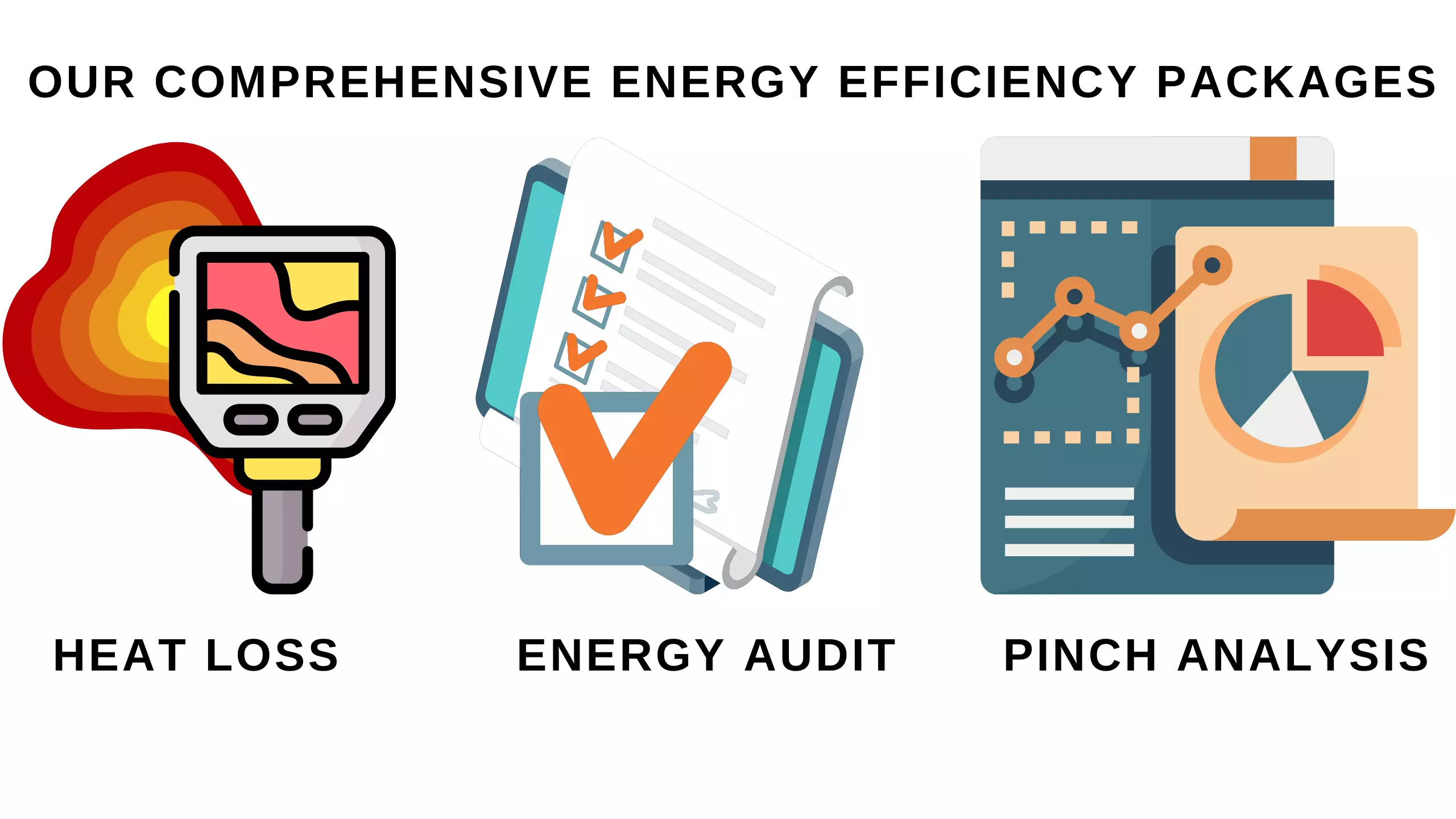Our Comprehensive Energy Efficiency Packages