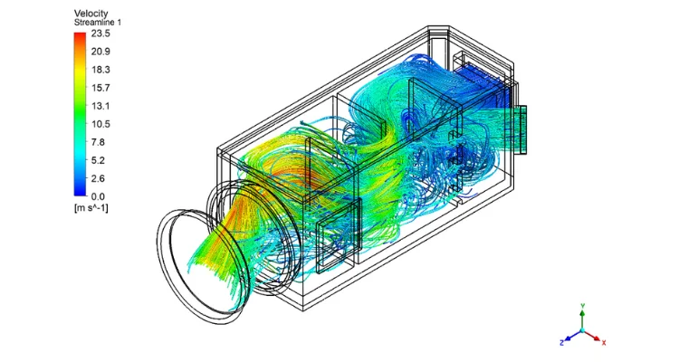 Computational Fluid Dynamics (CFD) simulation