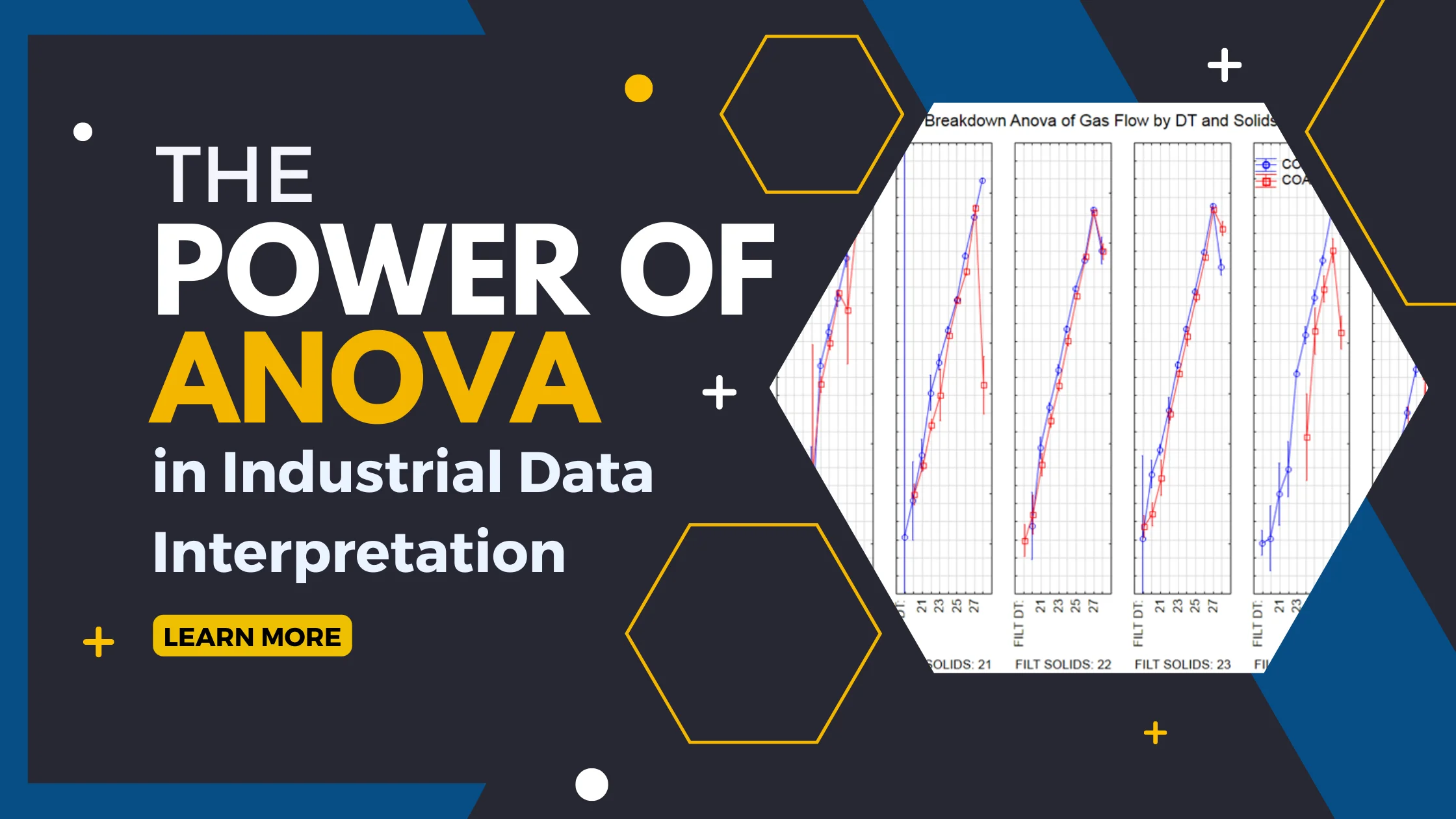 The Power of ANOVA Breakdown Analysis in Industrial Data Interpretation